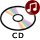 AV CD/DVD